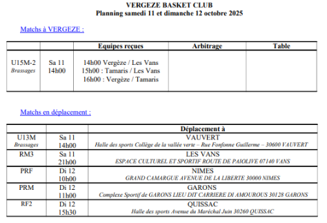 MATCHS DU WEEKEND  11 ET 12 OCTOBRE 2025