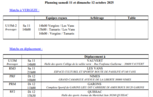 MATCHS DU WEEKEND 11 ET 12 OCTOBRE 2025